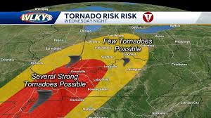 Severe Weather Threatens Louisville and Cincinnati Regions This Week