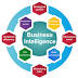 Business intelligence