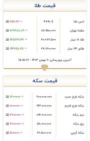 قیمت سکه دوباره بالا رفت