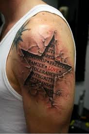 Kuvahaun tulos haulle tattoo