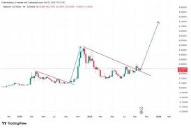 Yahoo Finance - News update