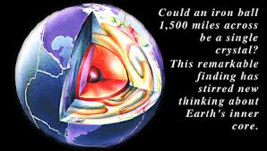 Image result for centre of earth