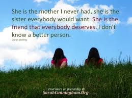 Pinterest Quotes About Friends. QuotesGram via Relatably.com