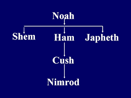 Image result for nimrod bible