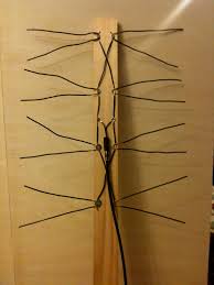 Image result for uhf antenna