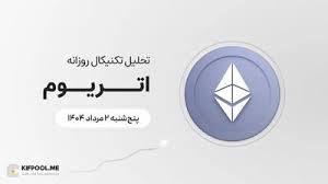 خرید بیت کوین