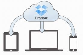 DROPBOX - Twoje pliki wszędzie gdzie chcesz i to za darmo.