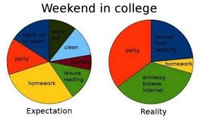 Funny-College-Life-07.jpg via Relatably.com