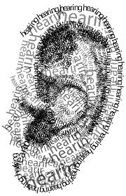 Image result for hearing