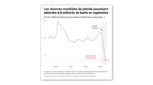 News source: Le Grand Continent