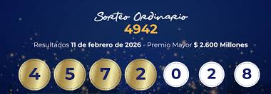 Resultados de la Lotería del Valle, Manizales: Numeros Ganadores del Sorteo del Miércoles 11 de Febrero de 2026
