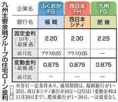News source: 西日本新聞me