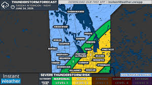Instant Weather - News update