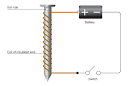 Electromagnets - Magnet Man - Cool Experiments with Magnets