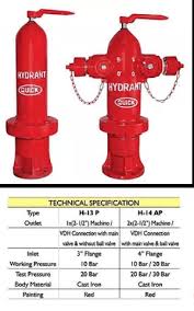 Hydrant Pillar: Komponen Penting dari Sistem Fire Hydrant