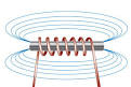 Electromagnet