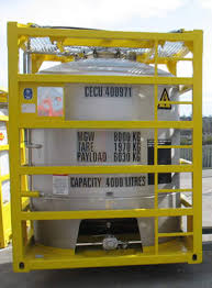 CCR - Offshore Technology