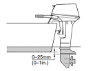 The Outboard Expert: Boost Speed with Outboard Engine Height