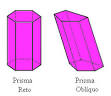 Matemticas: Geometra 2ESO - fo