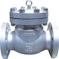 Check Valve,Check Valve - Yata Industrial Group Co.,Ltd