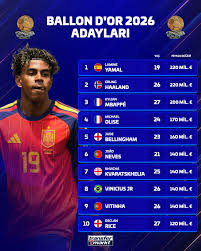 Ballon D'or Saat Kaçta - Ballon D'or Saat Kaçta Trend Oldu: Merak Edilen Sorular, Arka Plan ve Uzman Değerlendirmesi