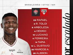 Vitória - São Paulo