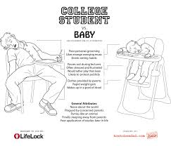 Quotes For College Students. QuotesGram via Relatably.com