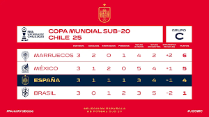 RFEF - News update