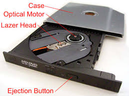 Hasil gambar untuk sejarah perkembangan optical drive