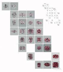 תוצאת תמונה עבור ‪Diamond Color Chart‬‏