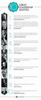 Quotes: Leadership, public relations &amp; more on Pinterest ... via Relatably.com