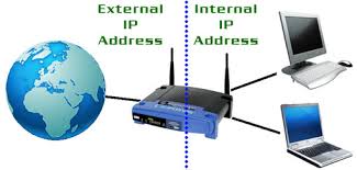 IP Address என்றால் என்ன? Images?q=tbn:ANd9GcRnQyBRo8SsTxOkXT9RfDyRLoY8xTEjx-8KNTiVi5WMZiKwUnmJ