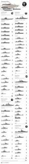 Image result for Caspian Sea Battleships