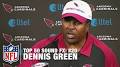 Profile Picture of 20: Dennis Green: 