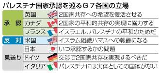 西日本新聞me - News update