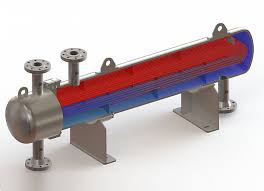 Heat Exchanger Thermal Engineering Capabilities | Metalforms