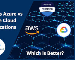 Cloud Computing Certification (AWS, Azure, GCP) course