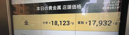 東京新聞デジタル - News update