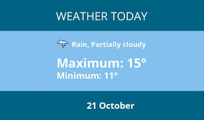 Richmond, Teddington & Twickenham Weather Alert! Rain & Wind This Week!