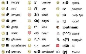 Image result for facebook emoticons