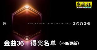 中國報 China Press - News update