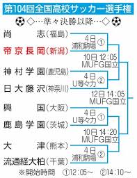 News source: 新潟日報