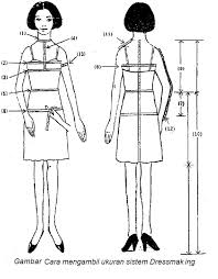 Hasil gambar untuk cara membuat baju