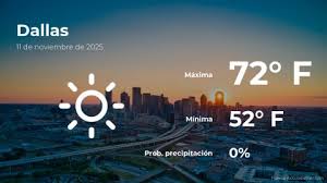 El tiempo de hoy en Dallas para este martes 11 de noviembre