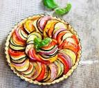 Glutenfri kost - snabbguide