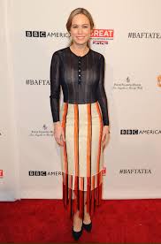 Image result for BAFTA Awards 2016