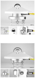 Pyranometers CMP 3 | Geneq