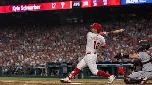 MLB Same Game Parlay Today: Yankees-Phillies Analytics Play Built on Luzardo’s Home/Road Split