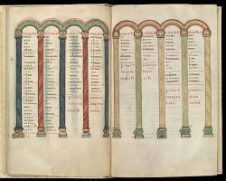 Image of Carolingian Gospel book manuscript illustration