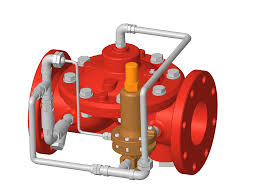 FM Approved Pressure Relief Valve